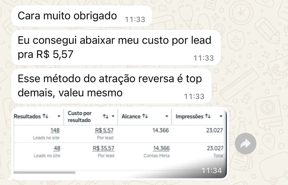 Print de WhatsApp de aluno mostrando custo por lead de R$ 5,57 e 148 leads